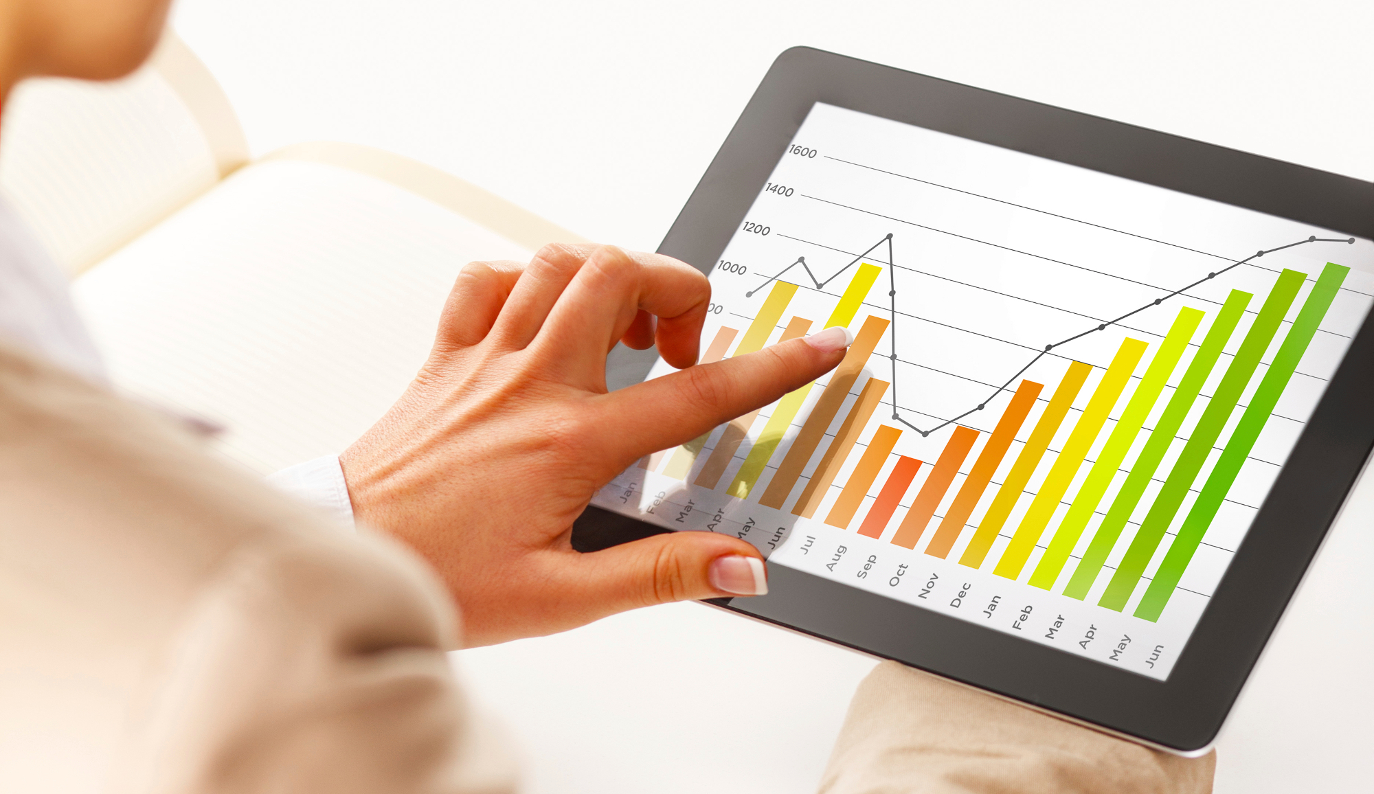 Conversion Rate Optimization
