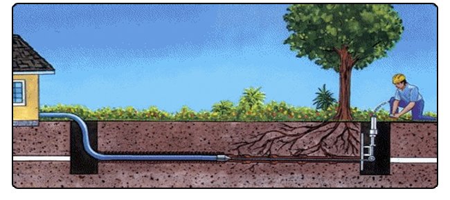 Trenchless Technology